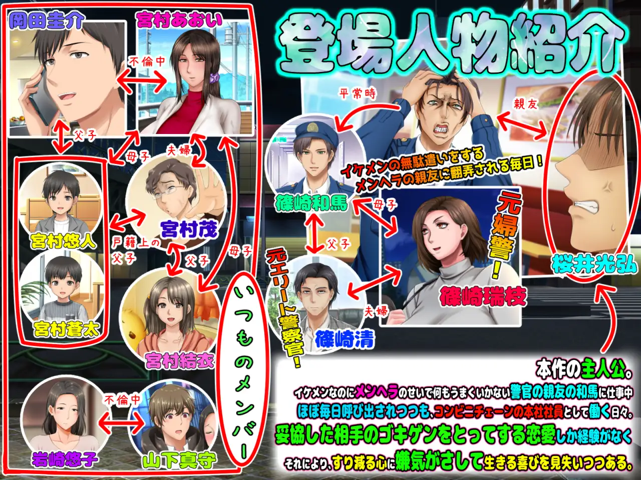 [ADV/PC/机翻汉化] 子煩悩な良妻賢母がパート先で年下イケメン上司に落とされるまでの記録 ザ・ゲーム [FM/800M/夸克OD]-第3张-游戏-哥特动漫王国-ACG交流分享论坛