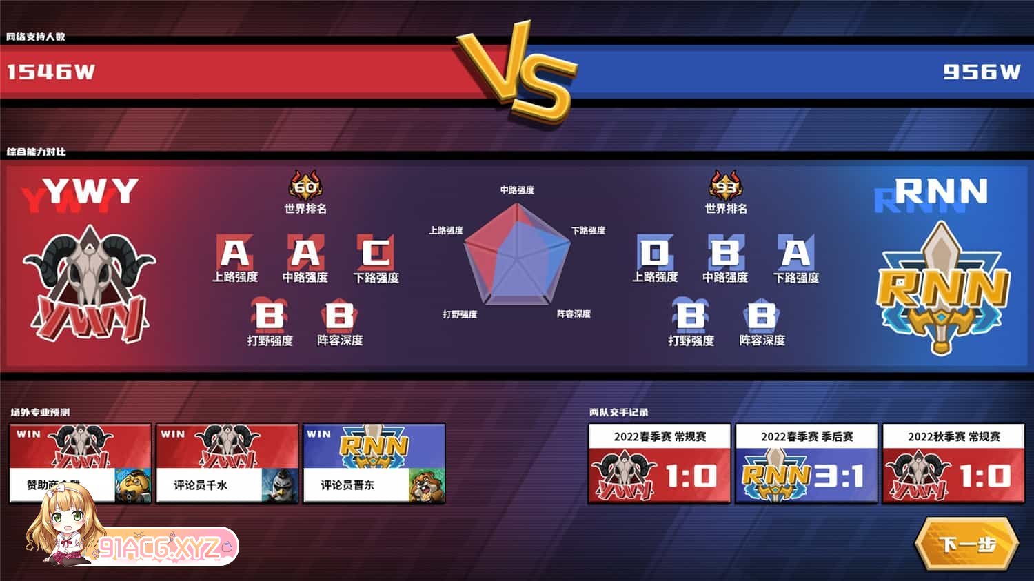 电竞教父/Esports Godfather|v1.0.10|官方简体中文|支持键盘.鼠标|[3.2G][FM转BD/微云]-第4张-游戏-哥特动漫王国-哥特萝莉社