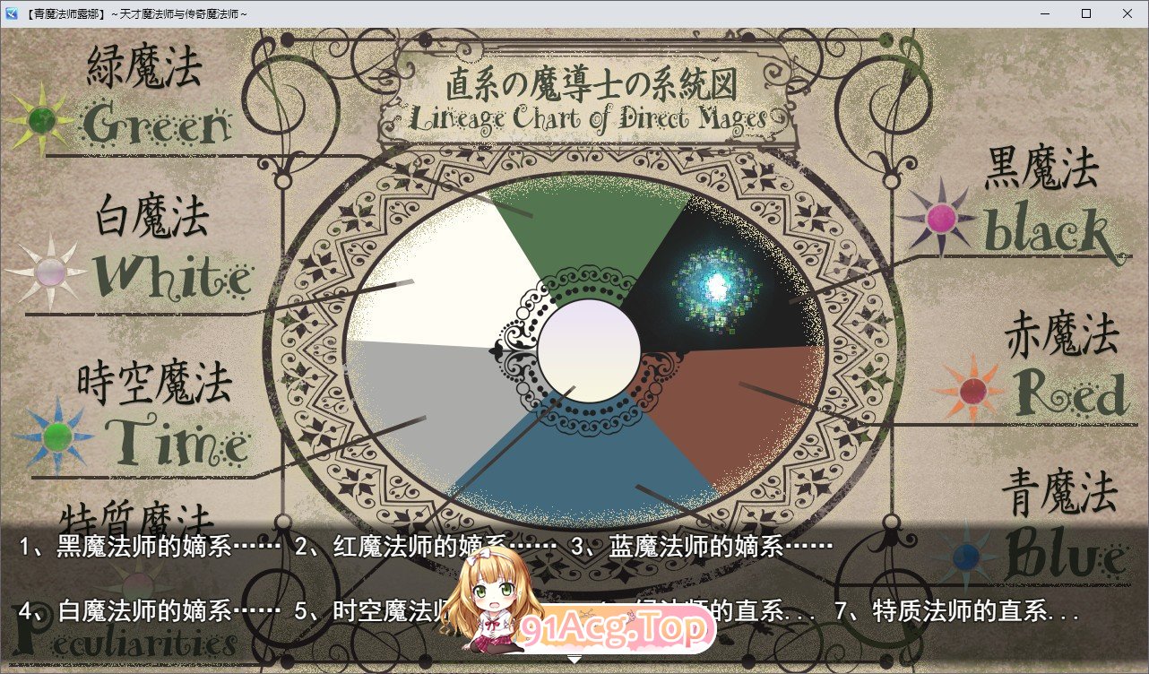 [热门RPG/汉化/动态]苍魔法师露娜：天才魔法师和传说魔法师V1.05 挂载AI汉化正式版+存档[新汉化/CV][FM/2.3G/百度]-第3张-游戏-次元小屋-ACG交流分享论坛