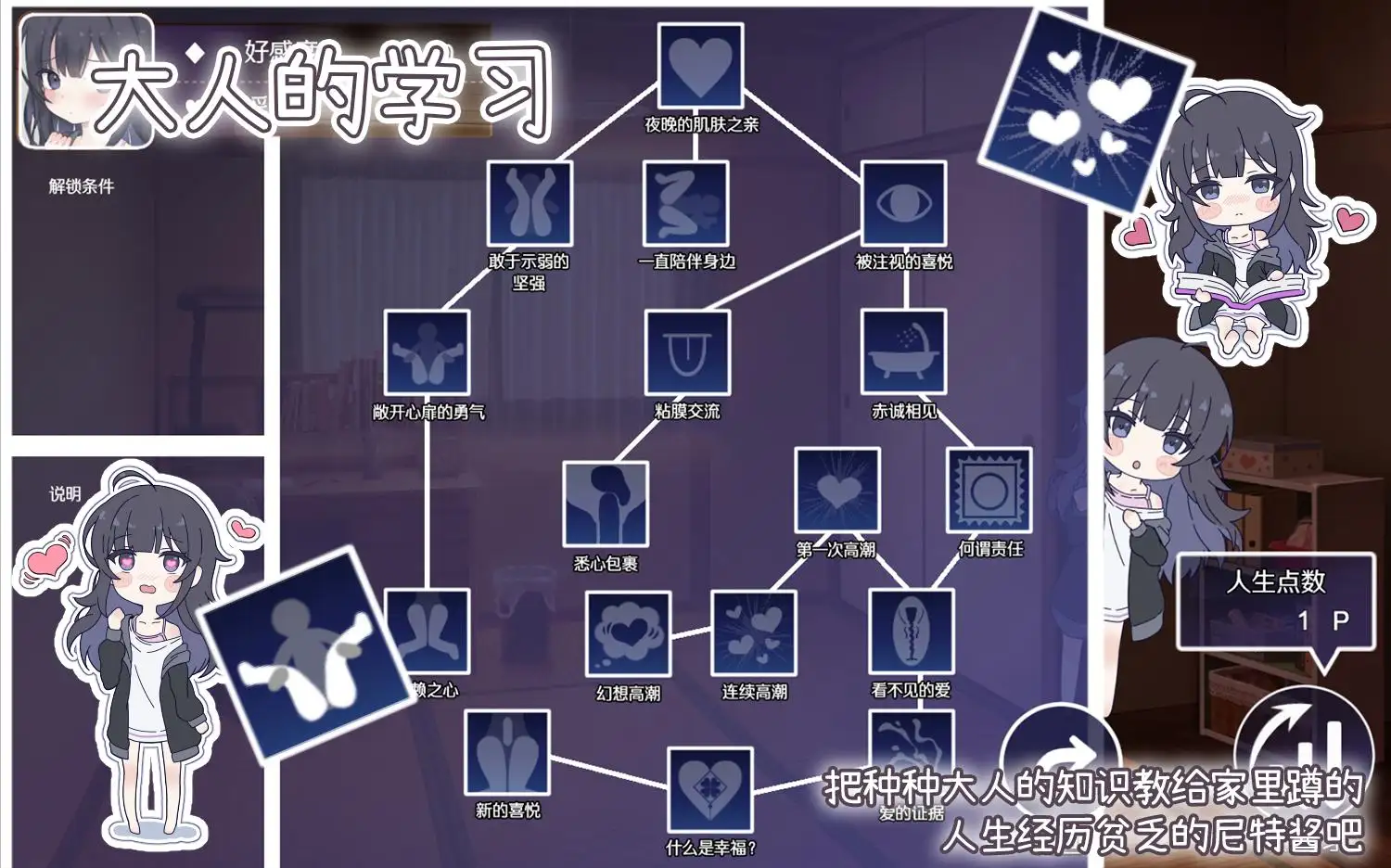 [SLG/PC/官中] 幸福家里蹲的养成方法 Ver2.0.0 官方中文版 [FM/800M/百度OD]-第4张-游戏-次元小屋-ACG交流分享论坛