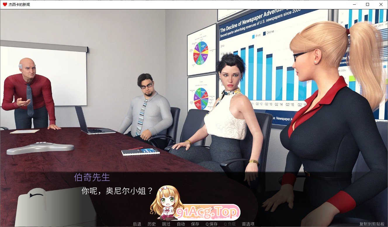 [欧美SLG/汉化/动态]杰西卡的新闻 V0.65 Beta AI汉化版[PC+安卓][FM/3.5G/百度]-第5张-游戏-哥特动漫王国-ACG交流分享论坛