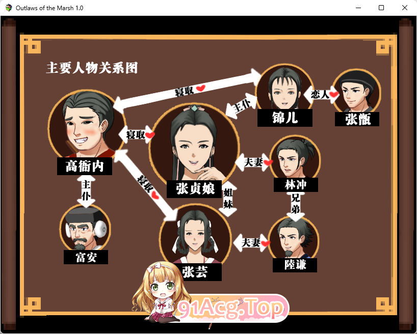 [古风RPG/中文]NTRPG~水浒寝取传 DL官方中文版[PC+安卓][FM/1.2G/百度]-第2张-游戏-哥特动漫王国-ACG交流分享论坛