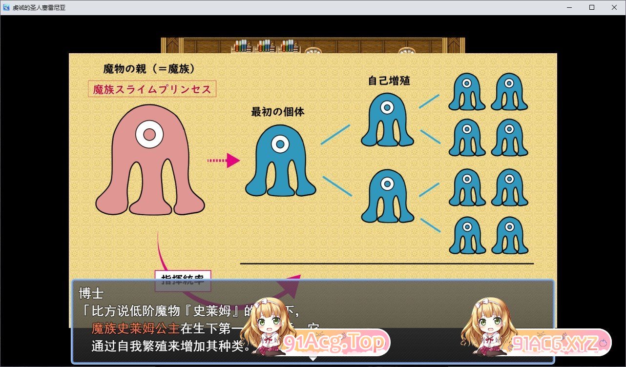 [母系RPGM/汉化/NTR] 虔诚圣女塞莲妮亚 敬虔なる聖女のセレニア v1.11 PC+安卓汉化版+全回想存档 [FM/2G/百度OD]-第11张-游戏-哥特动漫王国-ACG交流分享论坛