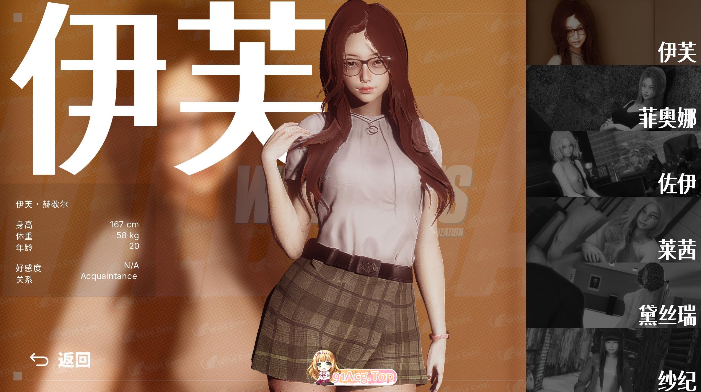 [亚洲风SLG/中文/动态] 野猫 Wild Cats v0.2 官方中文作弊版+画廊全开 [新作][FM/2.6G/百度OD]-第2张-游戏-哥特动漫王国-哥特萝莉社