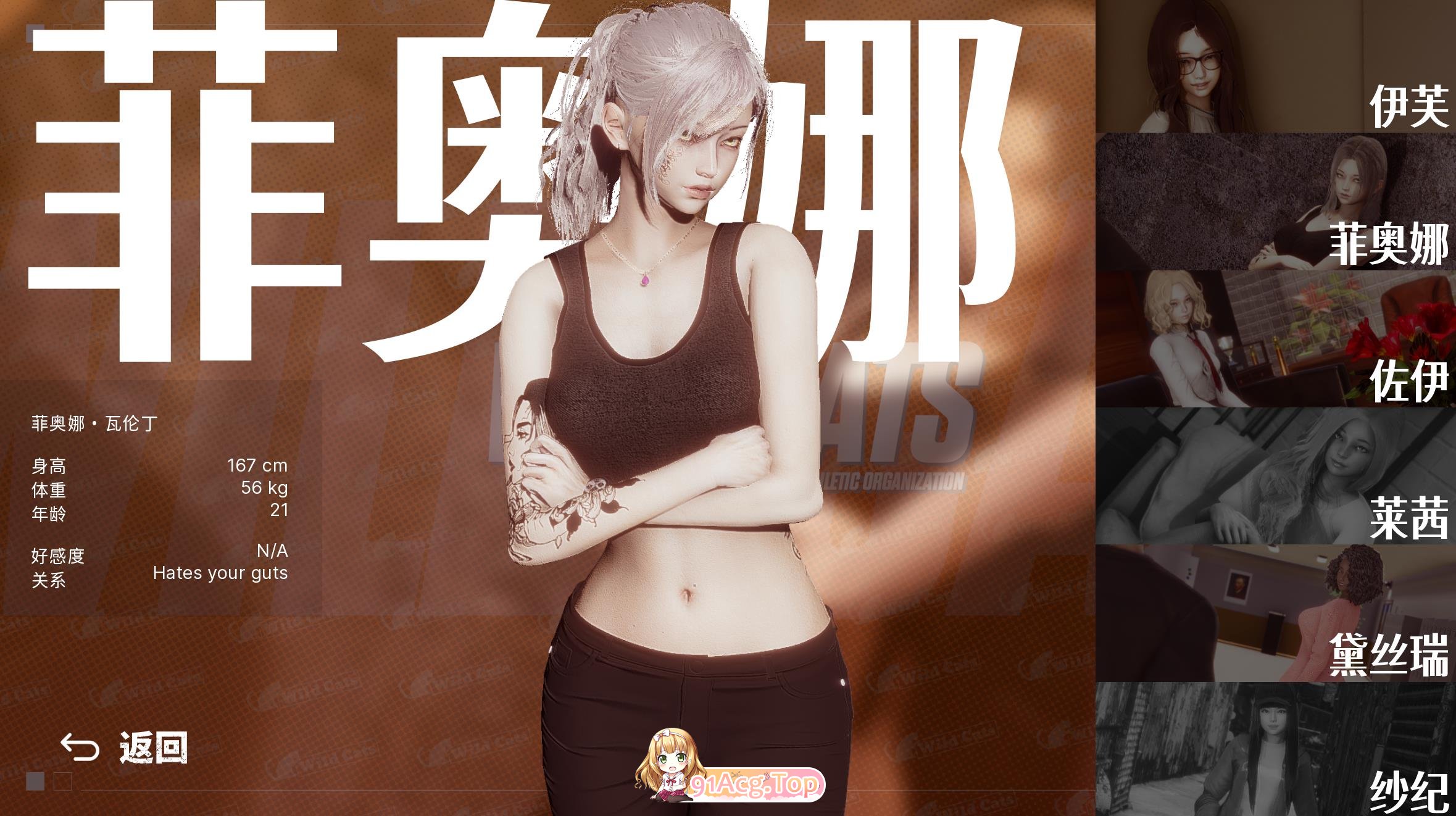 [亚洲风SLG/中文/动态] 野猫 Wild Cats v0.2 官方中文作弊版+画廊全开 [新作][FM/2.6G/百度OD]-第3张-游戏-哥特动漫王国-哥特萝莉社