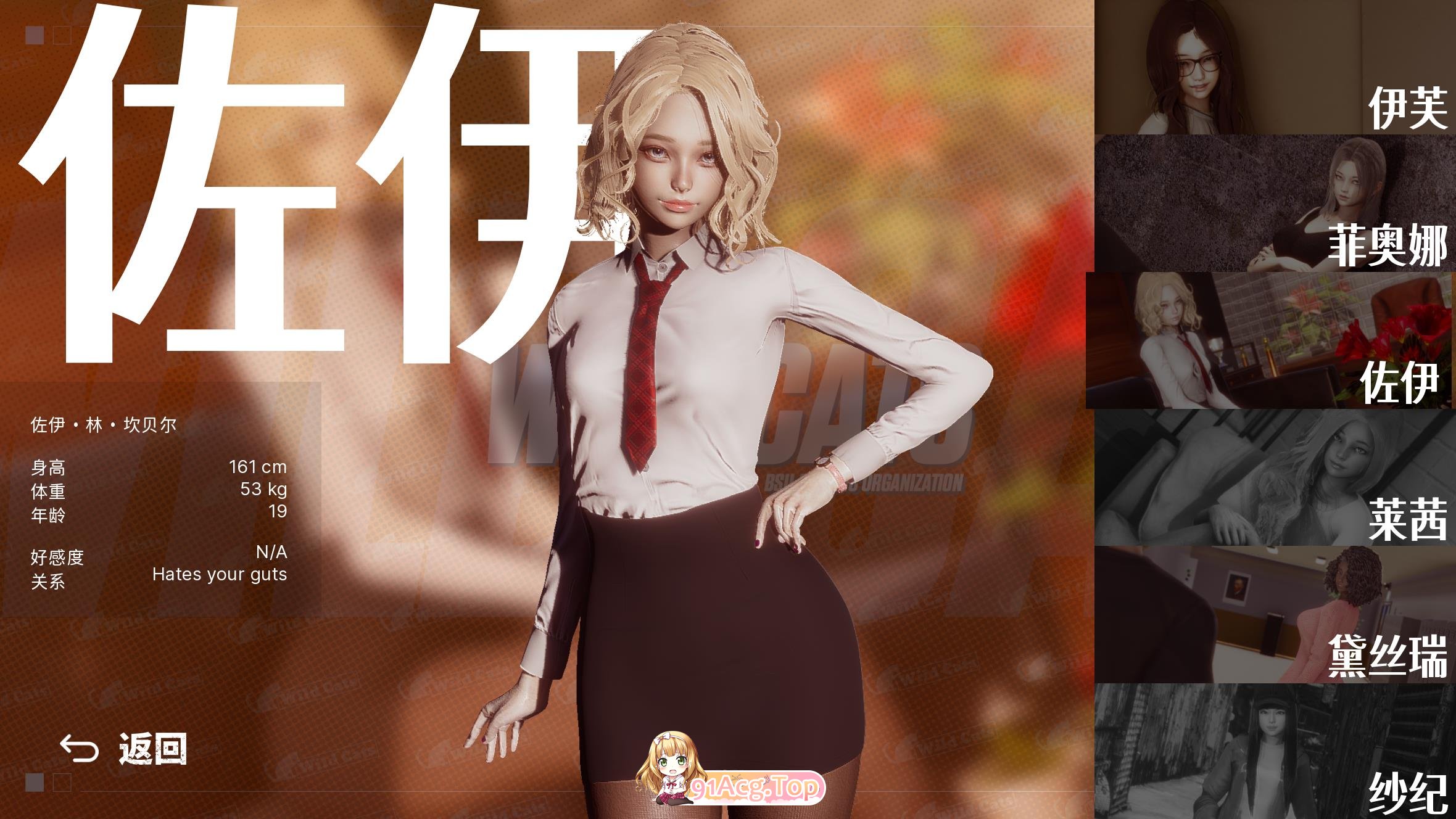 [亚洲风SLG/中文/动态] 野猫 Wild Cats v0.2 官方中文作弊版+画廊全开 [新作][FM/2.6G/百度OD]-第4张-游戏-哥特动漫王国-哥特萝莉社