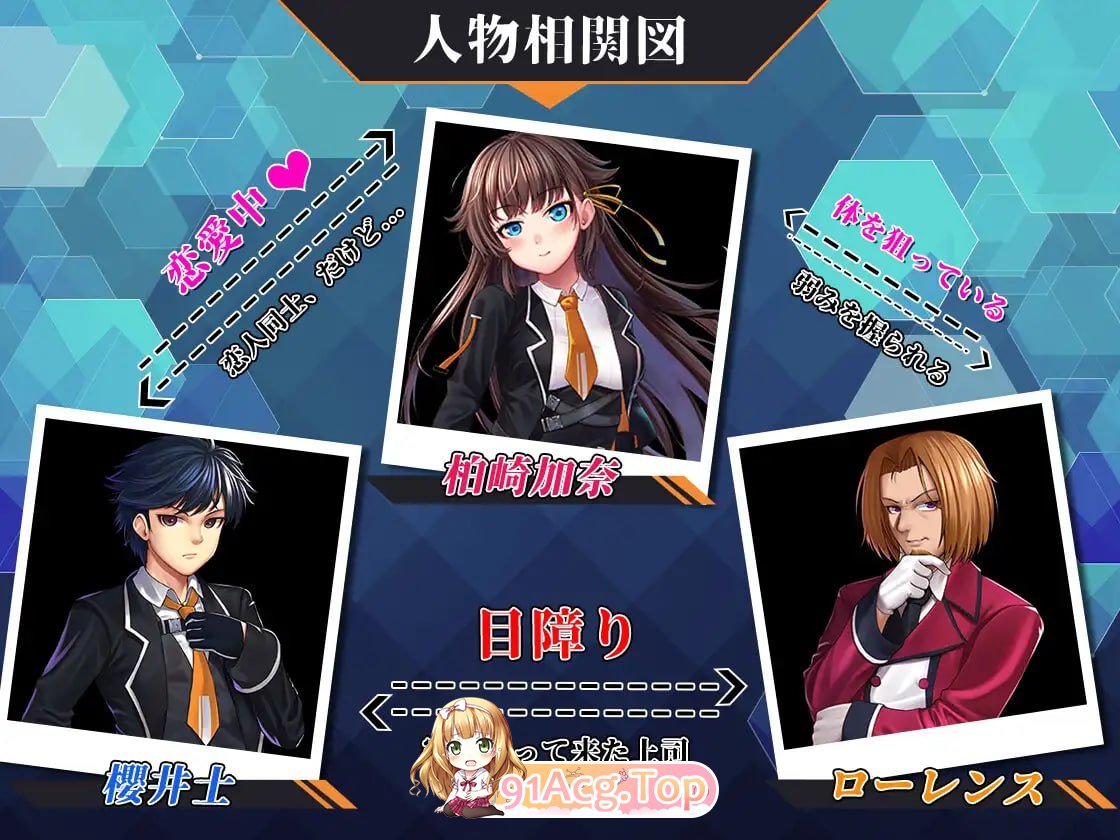 [精品RPG/中文/高能NTR]除灵猎人：第零羔羊 Ver2.15 STEAM官中步兵正式版+存档[FM/2.1G/百度]-第5张-游戏-次元小屋-ACG交流分享论坛