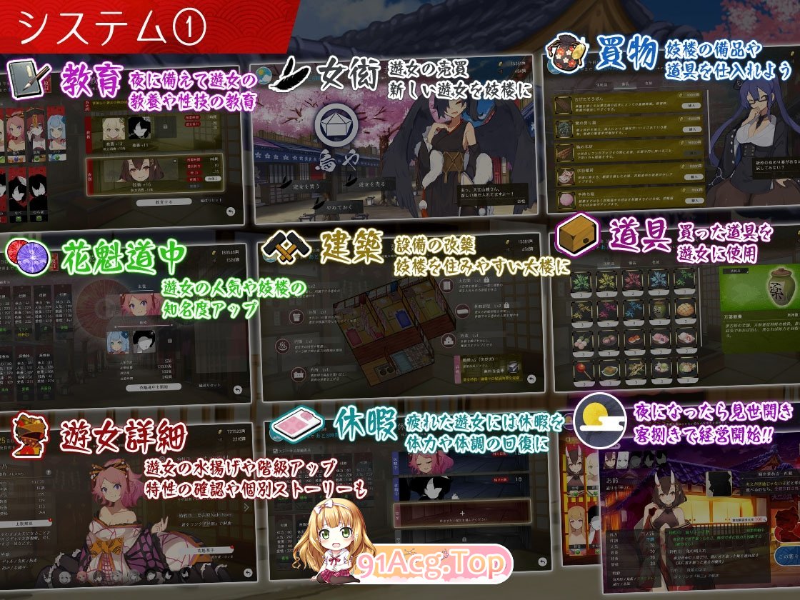 [经营SLG/汉化]梦吉原的妖异妓楼 挂载AI汉化版[新汉化][FM/3.7G/百度]-第7张-游戏-次元小屋-ACG交流分享论坛