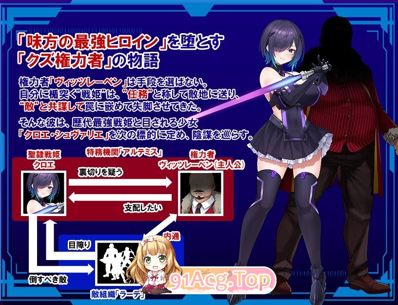 [热门RPG/汉化]圣隶战姬克洛伊~直至「最强」沉沦于权力 挂载AI汉化版+存档[新汉化][FM/1.4G/百度]-第5张-游戏-次元小屋-ACG交流分享论坛
