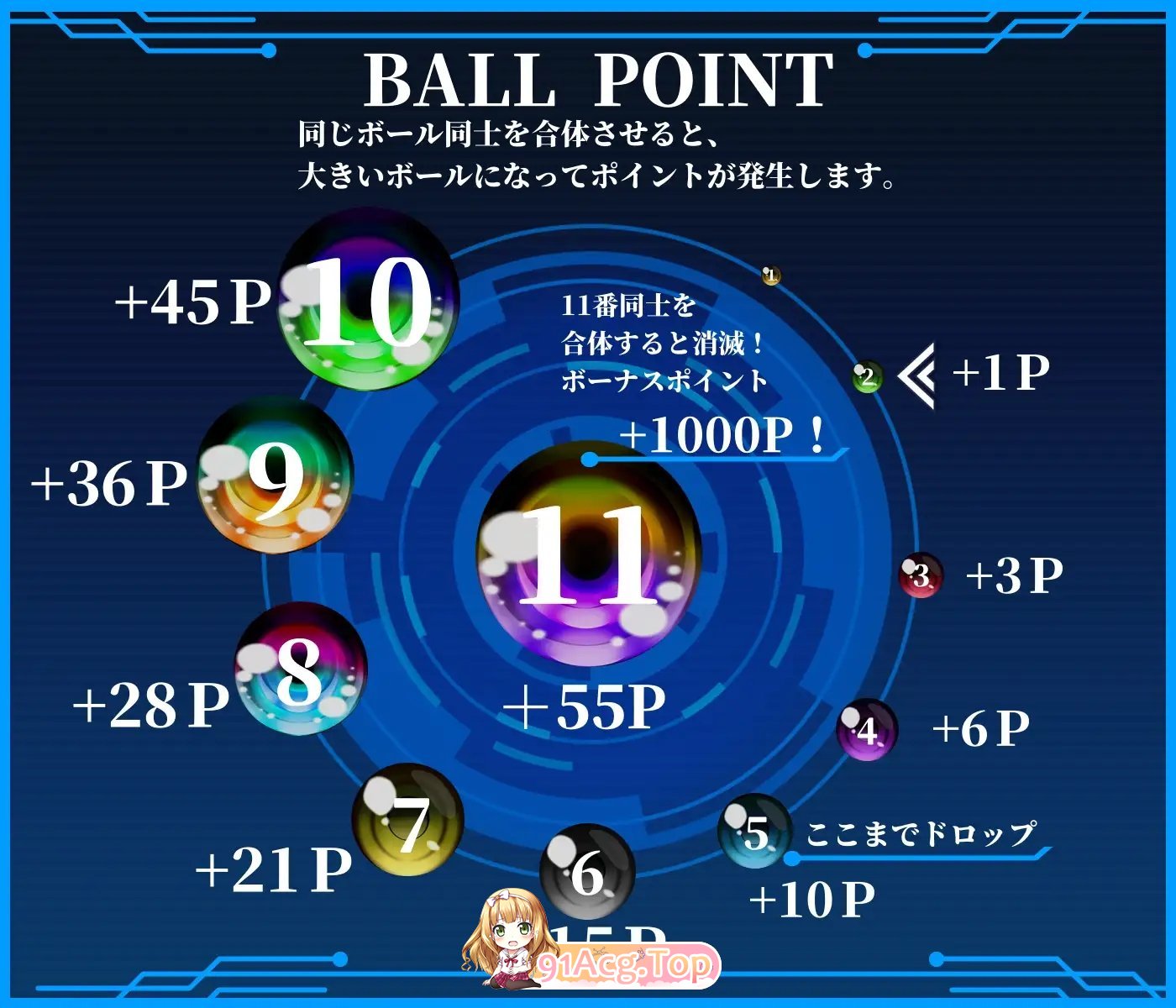 [SLG/动态]艾洛里安弹珠游戏 正式版[新作][FM/720M/百度]-第2张-游戏-哥特动漫王国-ACG交流分享论坛