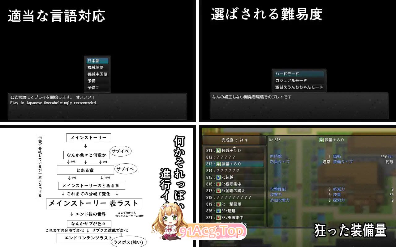 [RPG]  [迅雷云/UC/FM]猫宫喵奥加油～坚强的猫耳想要报恩～/猫宮みゃお頑張ります-健気な猫耳は恩返しがしたい-/官方机翻+动态 pc [1G]-第3张-游戏-次元小屋-ACG交流分享论坛