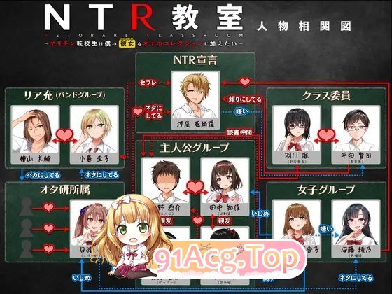 [绿帽SLG/汉化]NTR教室~转校生第一天就宣布要睡走所有人女友 精翻汉化版[FM/百度/微云][1G]-第2张-游戏-风花雪月-ACG交流分享论坛
