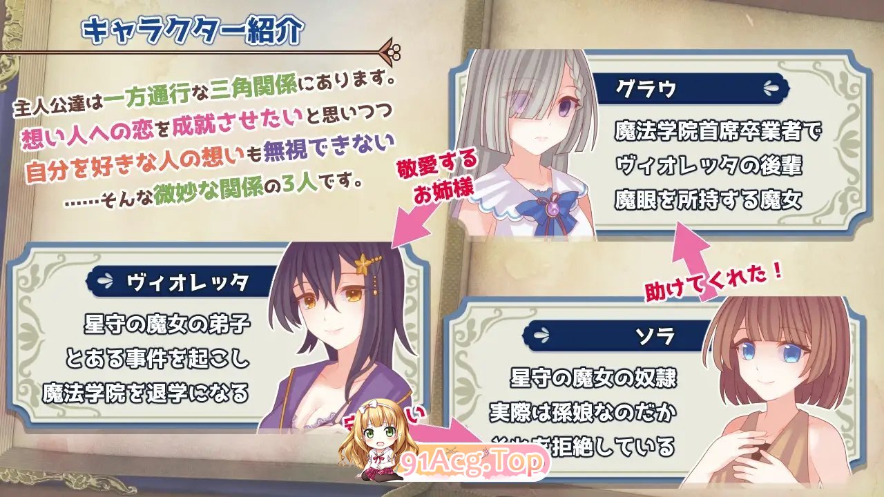 [RPG/汉化]三角魔导书 挂载AI汉化版[新汉化][FM/1.6G/百度]-第7张-游戏-次元小屋-ACG交流分享论坛