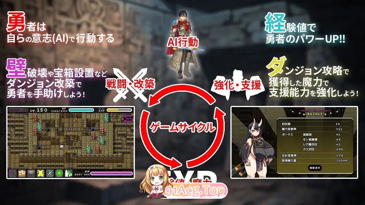 [迷宫SLG]怪物游行～培育勇者向魔王复仇 正式版+自带全回想解放 [FM/百度/微云][2G]-第7张-游戏-次元小屋-ACG交流分享论坛