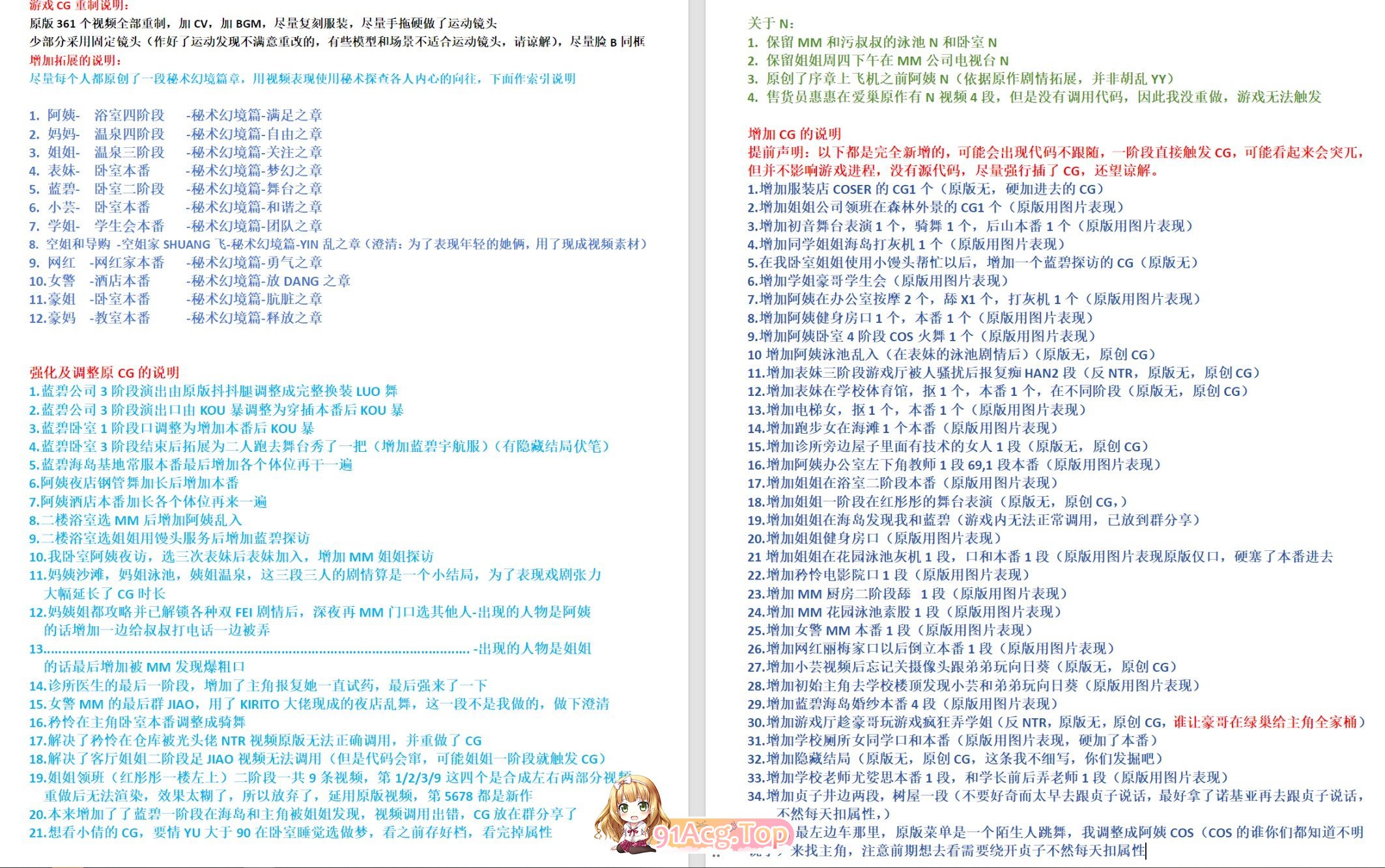 [国产RPG/中文/动态]爱巢 重置破解版+攻略+作弊[PC+安卓][FM/7.9G/百度]-第2张-游戏-次元小屋-ACG交流分享论坛