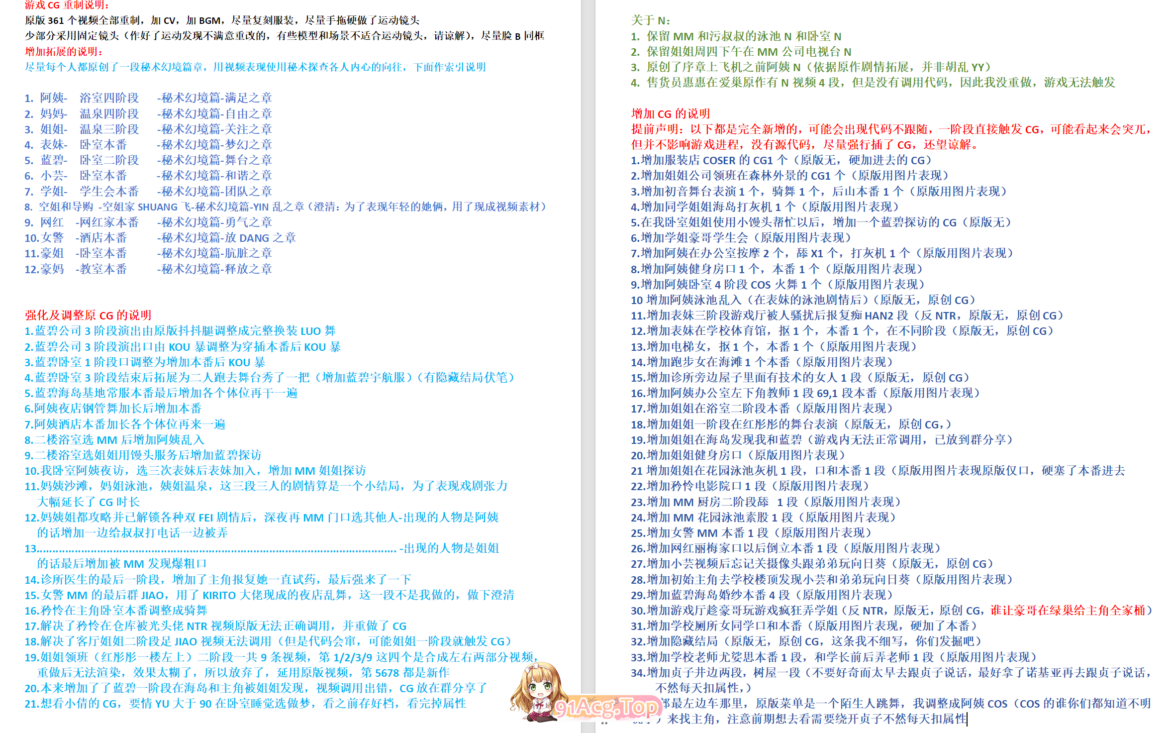 [国产RPG/中文/动态/NTR]爱巢 重置破解版+攻略[PC+安卓][FM/7.9G/百度]-第2张-游戏-风花雪月-ACG交流分享论坛