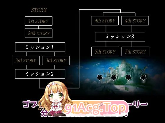 [SLG/汉化/动态]育种繁殖奶牛修女 云汉化版[FM/百度/微云][1G]-第8张-游戏-哥特动漫王国-哥特萝莉社