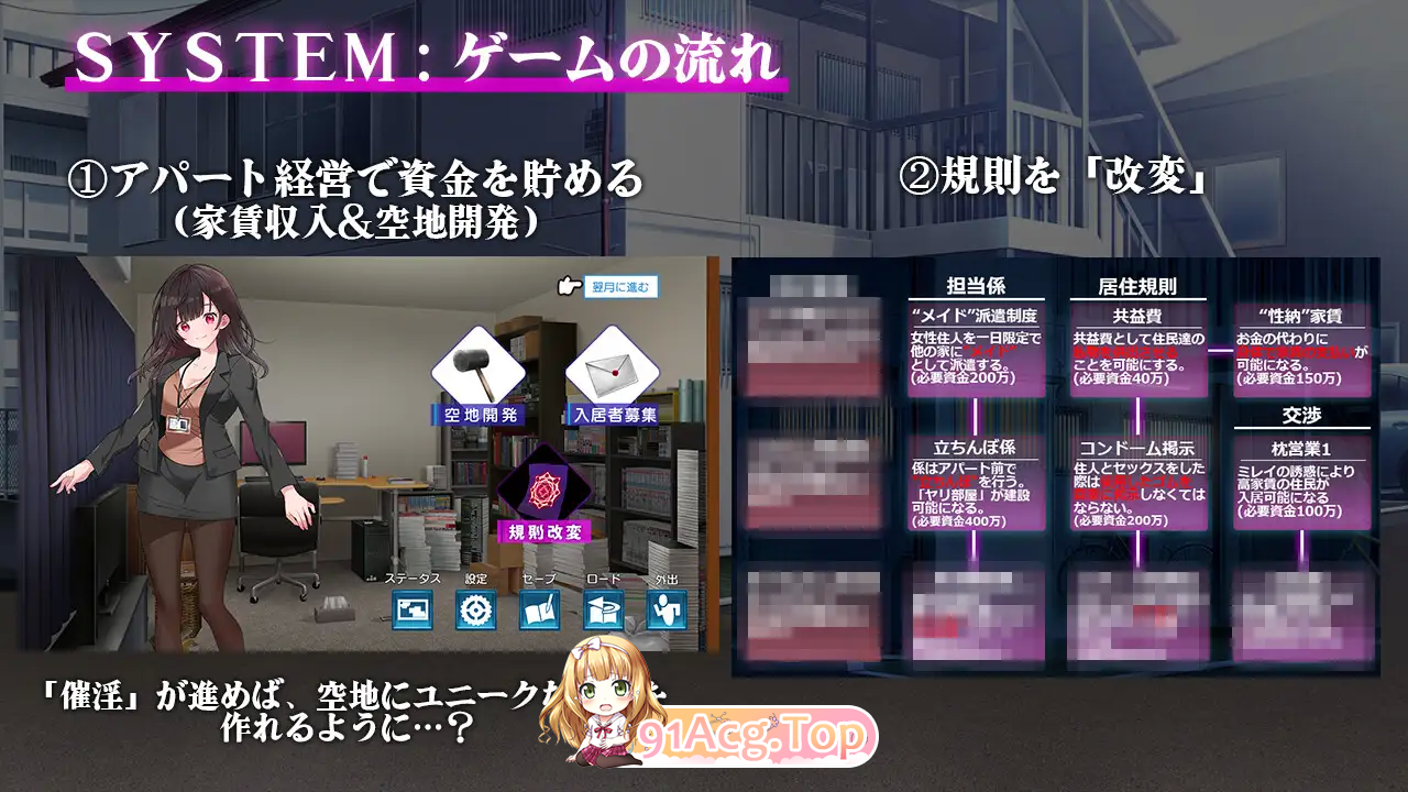 [催眠SLG/汉化]催淫公寓～以催淫居住规则实施的居民支配～ 挂载AI汉化版 [新作] [FM/1.2G/百度]-第7张-游戏-次元小屋-ACG交流分享论坛