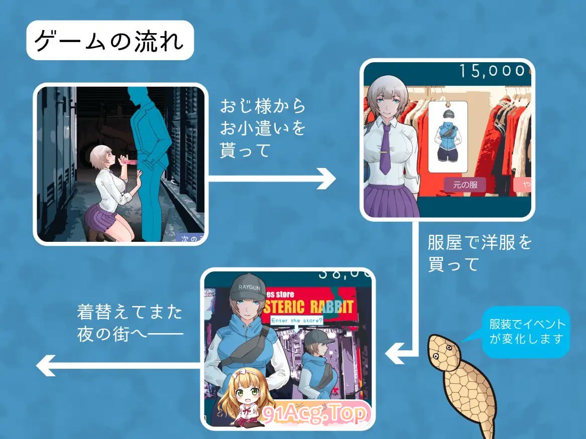 [SLG]  [迅雷云/FM]夜间漫步 ～坏孩子的夜游～/ナイトウォーク  ～ワルイコの夜遊び～/生肉+动态 pc [517m]-第3张-游戏-次元小屋-ACG交流分享论坛