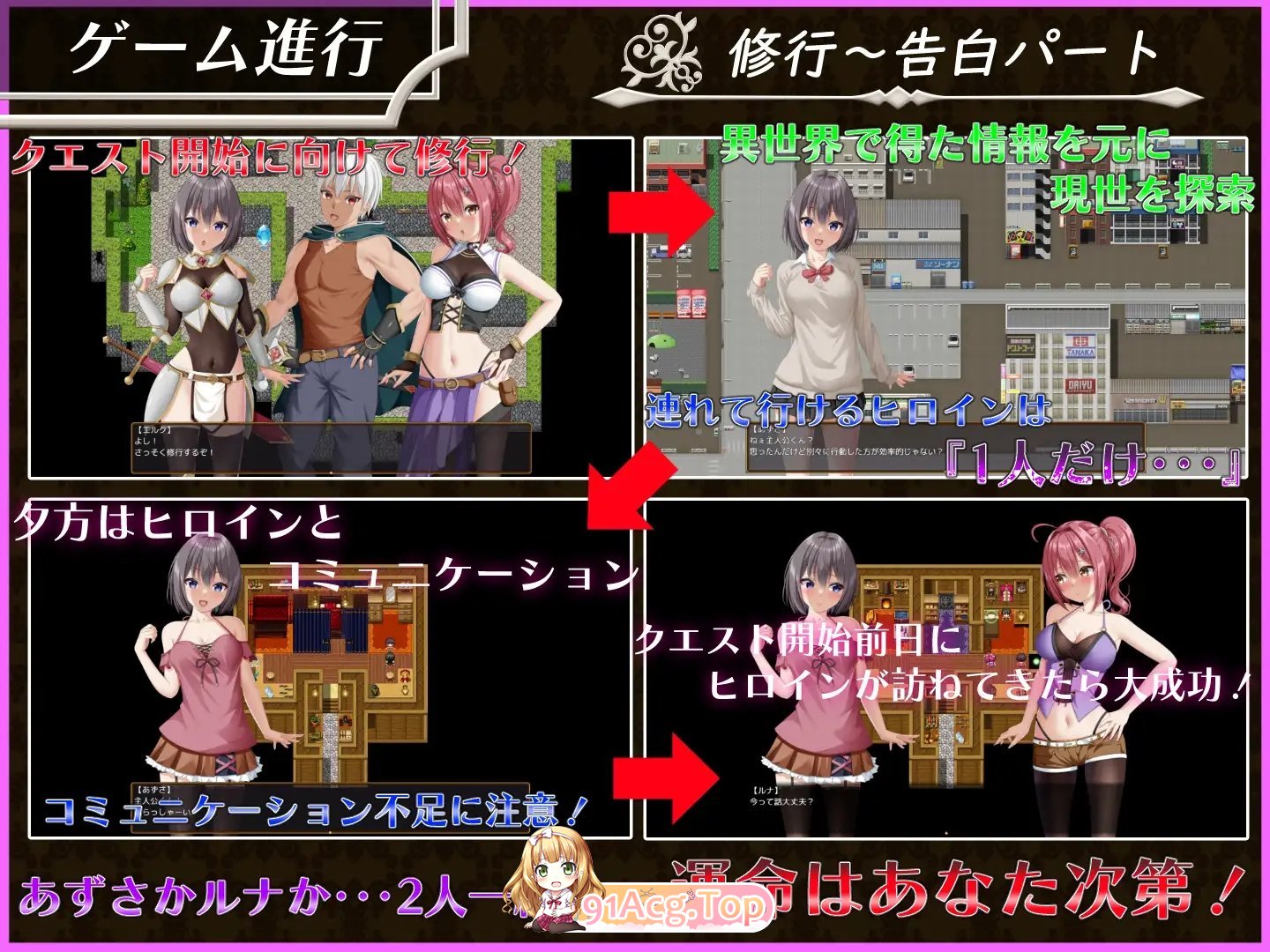 [RPG/汉化]平行救济 挂载AI汉化版+存档[新汉化][FM/2.6G/百度]-第8张-游戏-次元小屋-ACG交流分享论坛