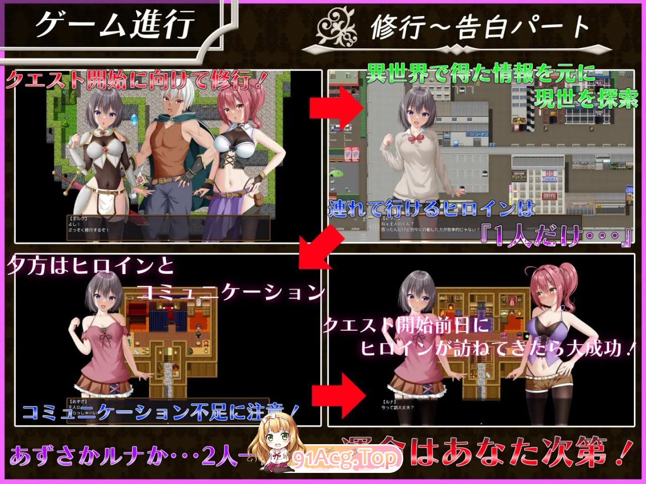 [RPG]  [迅雷云/FM]平行救济/パラレルリリーフ/AI汉化 pc [2.55G]-第3张-游戏-卡趣资源网