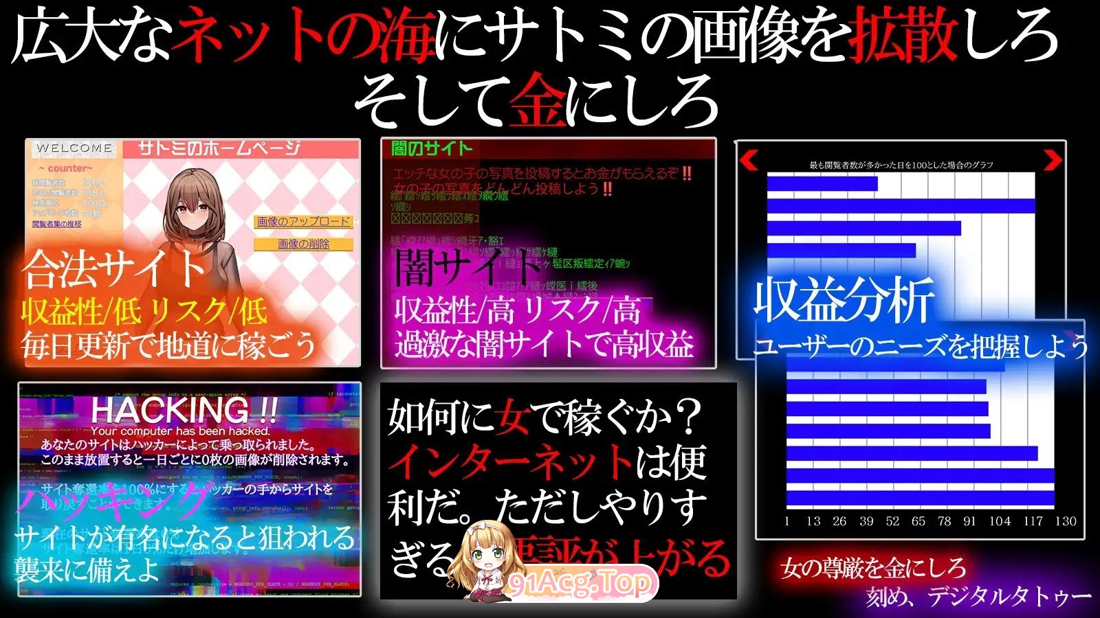 [调教SLG/汉化]秘密_培养不起眼上司的完整记录 AI汉化版+全CG回想★全CV [FM/百度/微云][1.1G]-第6张-游戏-次元小屋-ACG交流分享论坛
