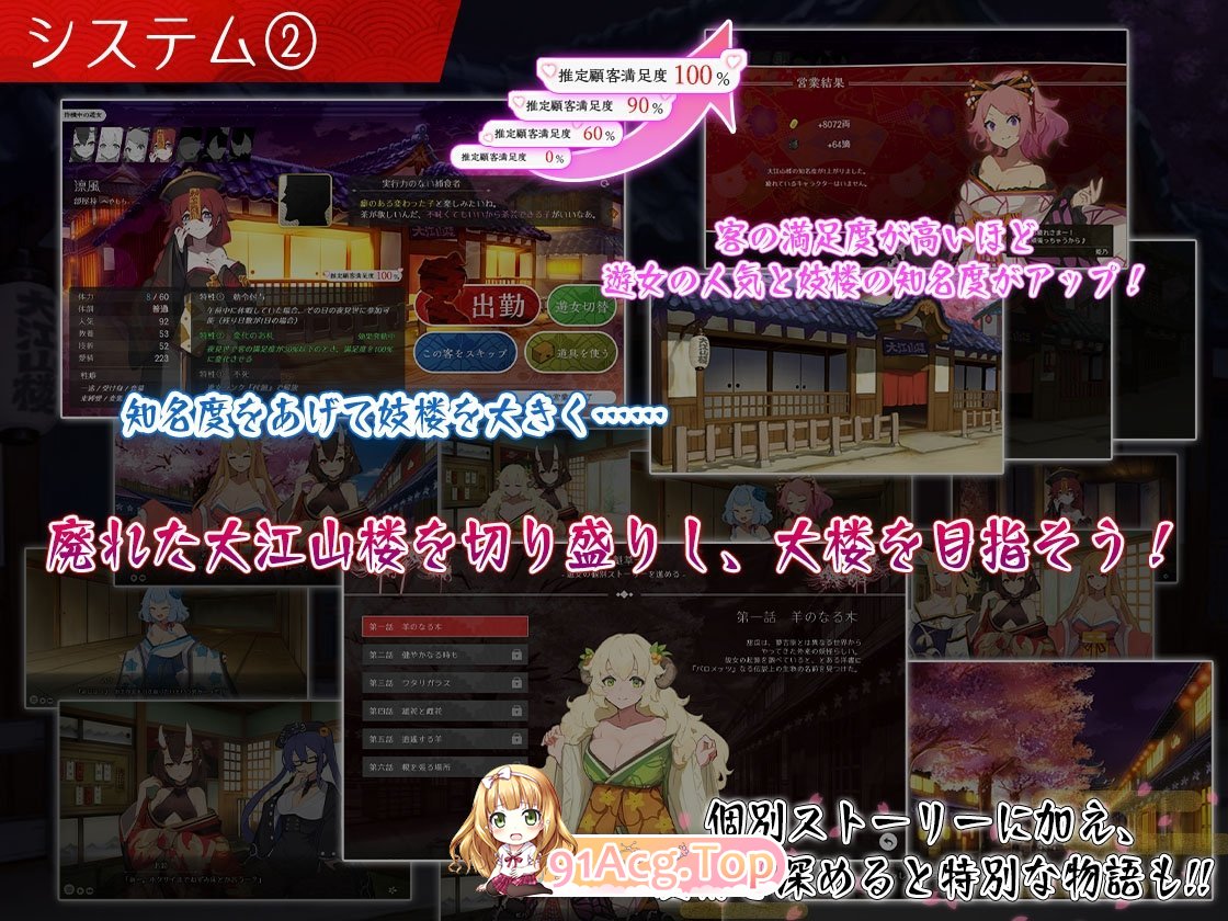 [经营SLG/汉化]梦吉原的妖异妓楼V1.041 挂载AI汉化版+存档[更新][FM/3.7G/百度]-第8张-游戏-风花雪月-ACG交流分享论坛