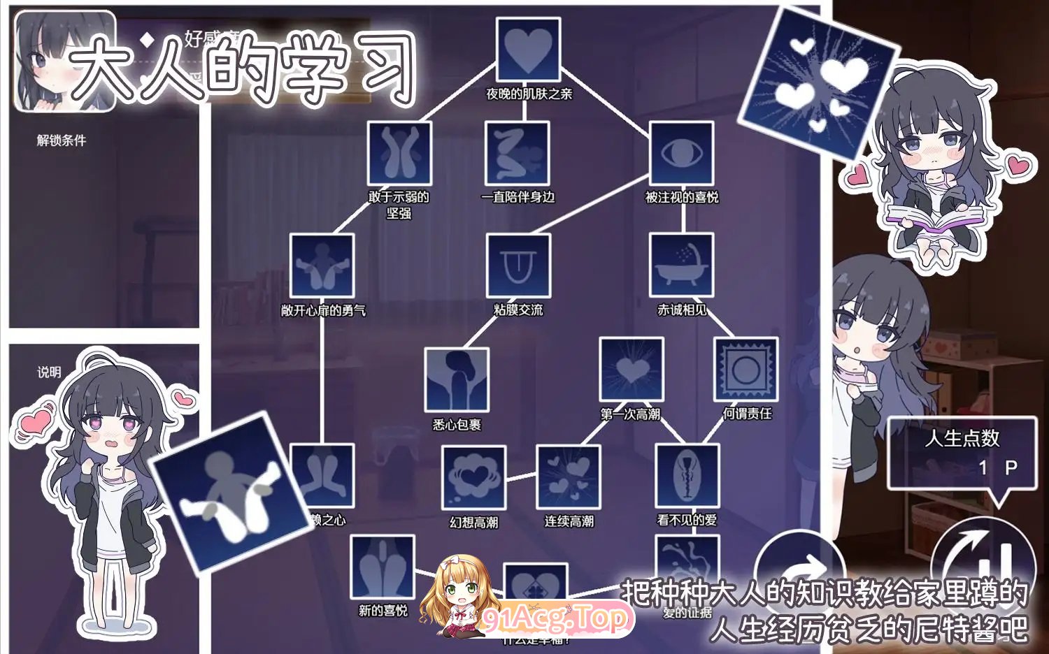 [同居互动SLG/中文/动态]幸福家里蹲的养成方法V2.0.7 官方中文版+语音DLC+步兵补丁+存档[更新][FM/1.5G/百度]-第13张-游戏-风花雪月-ACG交流分享论坛