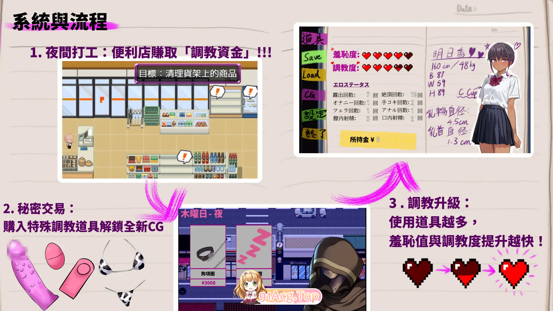 [RPG/中文/NTRS] 明日香调教日记～以爱为名的胁迫～ 官方中文版 [新作] [FM/930M/百度]