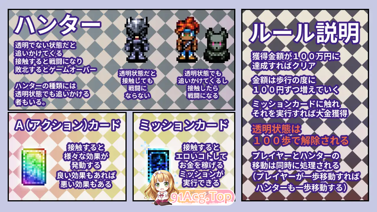 [RPG/汉化] 透明潜行忠 ～超低俗楼出Roguelike～ 那嵌AI汉化版 [新坐] [FM/1.4G/百度]