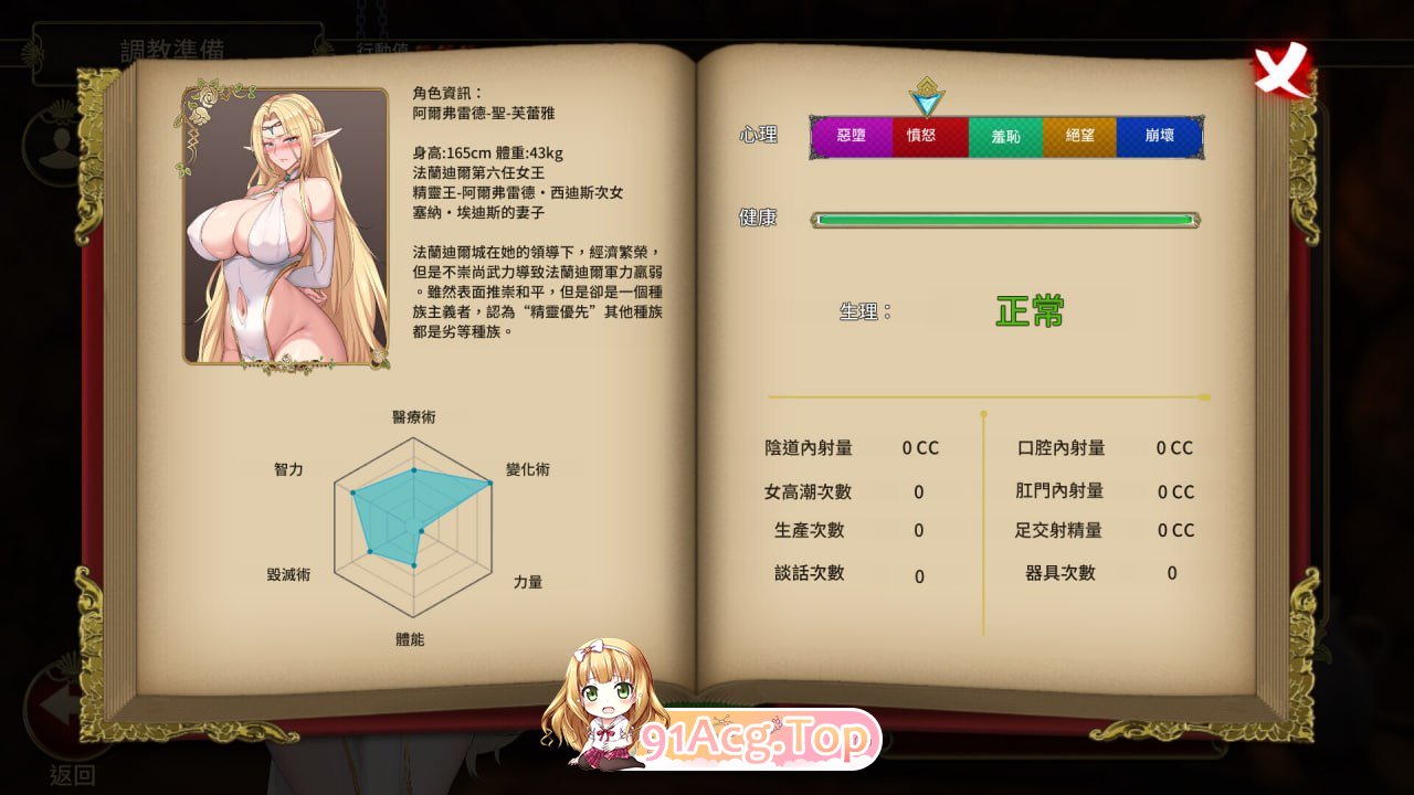 图片[2]-[SLG] [BD/FM]堕落精灵·芙蕾雅 v1.1.0/pc/STEAM官方中文[简+繁]+更新[1.06G]-鬼鬼小黄油