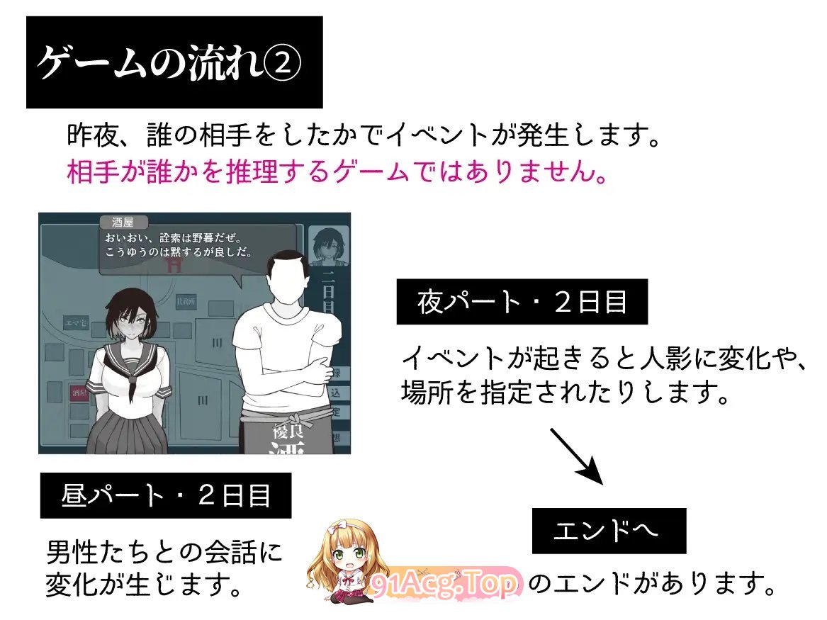 [SLG/汉化]他是谁 挂载AI汉化版+存档[新汉化][FM/460M/百度]-第8张-游戏-飞雪论坛-ACG交流分享论坛