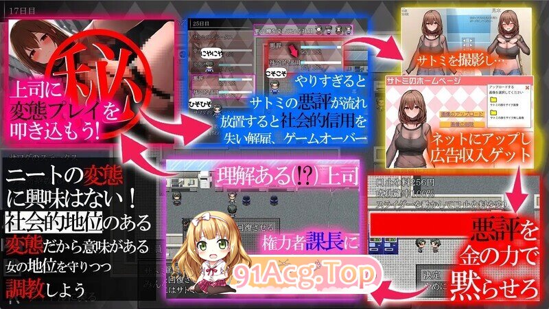 [日式/SLG/AI汉化/PC] 秘密 培养不起眼上司的完整记录 マル秘 冴えない上司育成の全記録 内嵌AI汉化版 [1.10G]