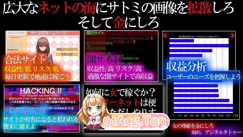 [日式/SLG/AI汉化/PC] 秘密 培养不起眼上司的完整记录 マル秘 冴えない上司育成の全記録 内嵌AI汉化版 [1.10G]