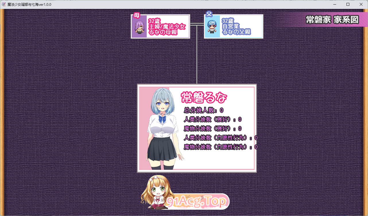 [热门精品RPG/汉化] 魔法少女露娜与奈奈美——被植入邪恶基因的母女V1.10 挂载AI汉化版 [更新] [FM/2.3G/百度]