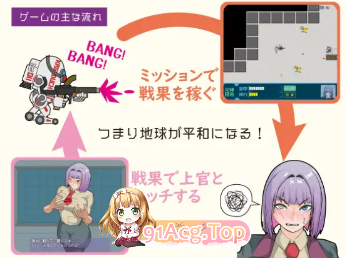 [双端/日式RPG/新汉化] 机动神力兵器 迦具土 機動神力兵器カグツチ  内嵌AI汉化版+全回想存档 [750M]