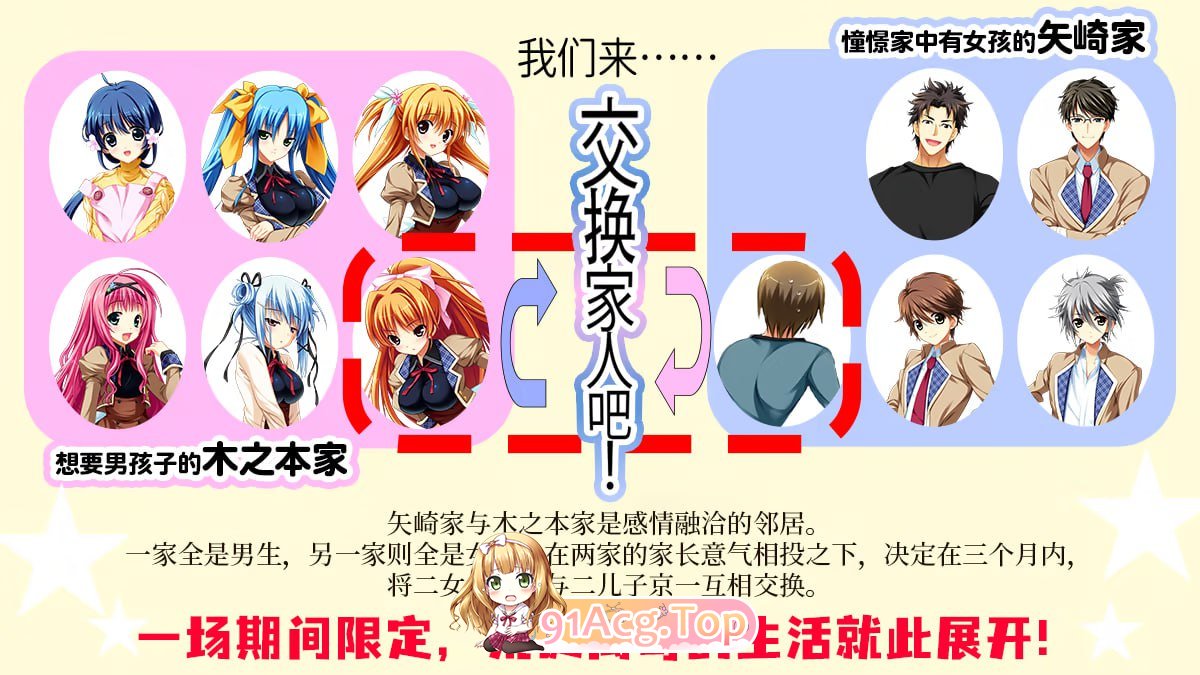 图片[2]-[ADV] [迅雷云/FM]恋爱0公里/恋愛0キロメートル/官中 pc [1.91G]-鬼鬼小黄油