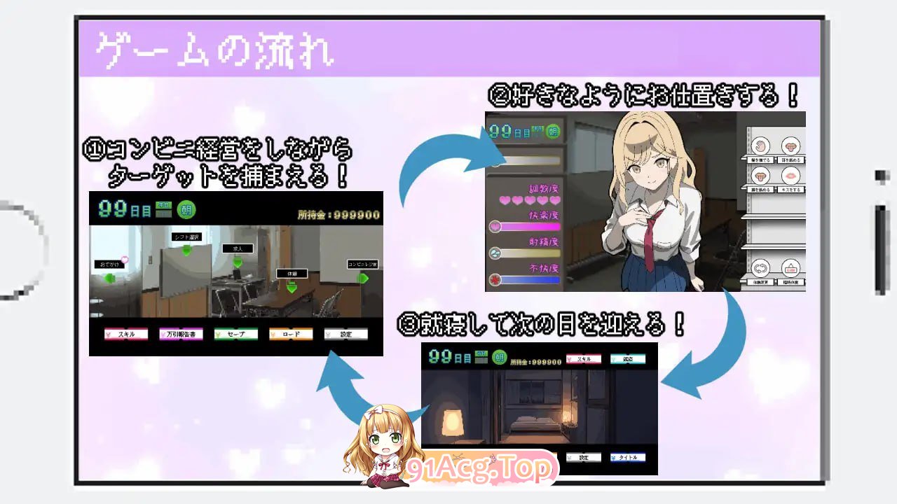 [SLG] [微云/FM]她们是百万引町的边界线/百万引町の境界線な彼女たち/AI汉化+动态 pc [1.36G]